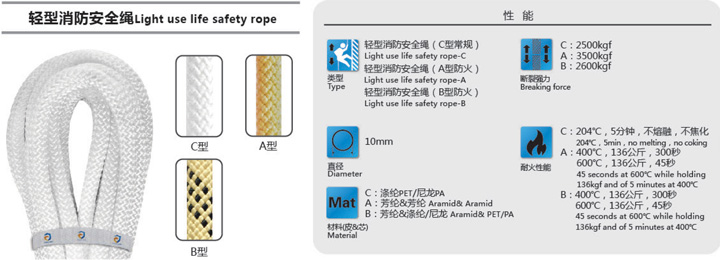 輕型消防安全繩.jpg