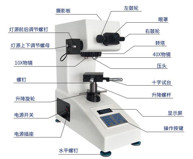 數顯顯微維氏硬度計各部位名稱(chēng)細節