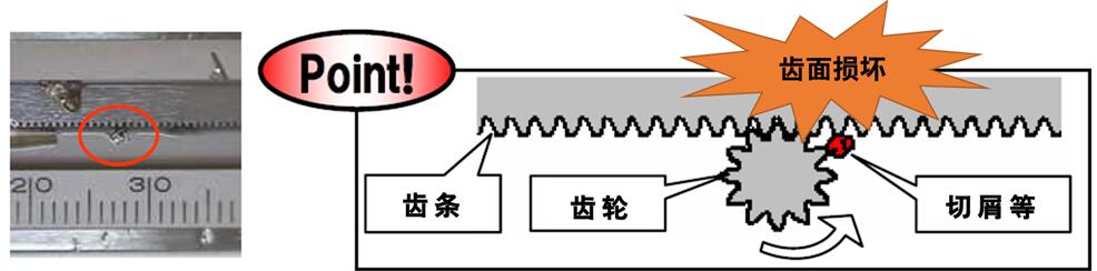 三豐數顯卡尺故障解決方法